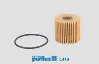 PURFLUX L419 - FILTRO ACEITE L419 PFX BOX