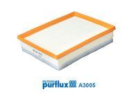 PURFLUX A3005 - FILTRO AIRE A3005 PFX BOX