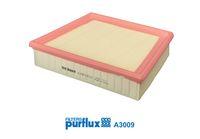 PURFLUX A3009 - FILTRO AIRE A3009 PFX BOX