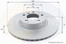 COMLI ADC1780V - COATED BRAKE DISC