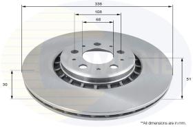 COMLI ADC1919V - COATED BRAKE DISC