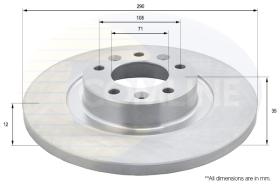 COMLI ADC2724 - COATED BRAKE DISC - SUPERSEDES ADC2987